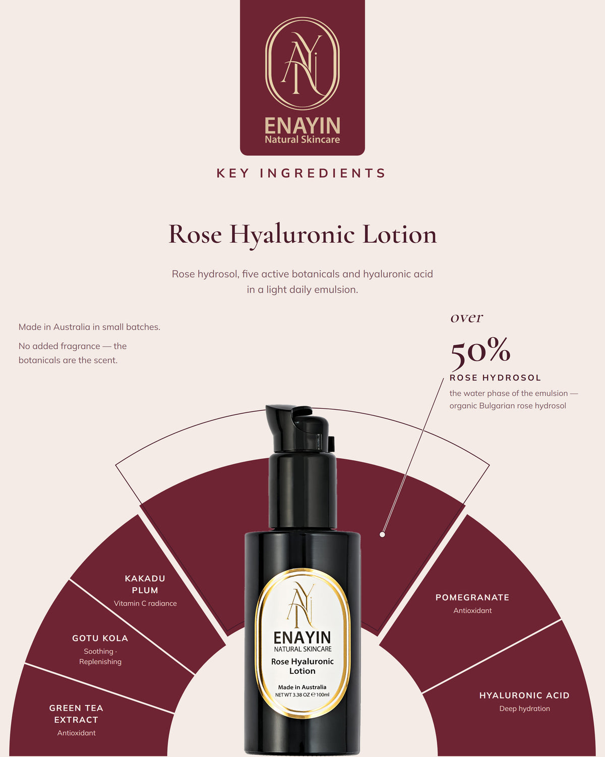 Rose Hyaluronic Lotion