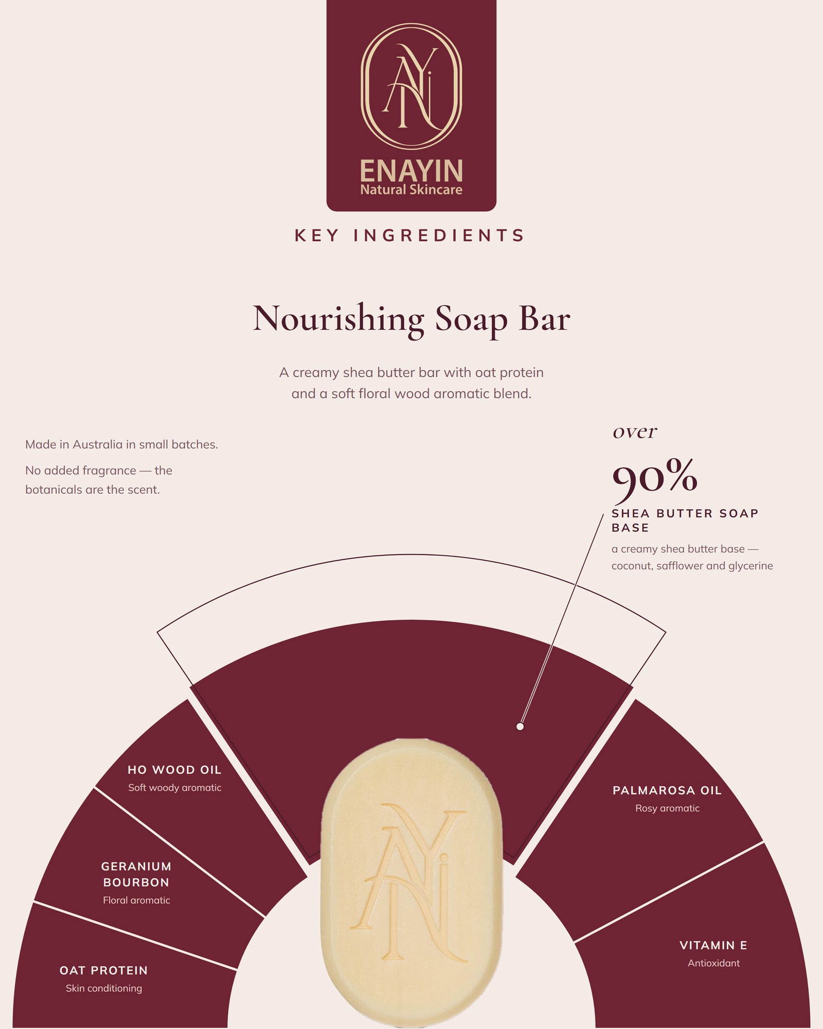 Nourishing Soap Bar
