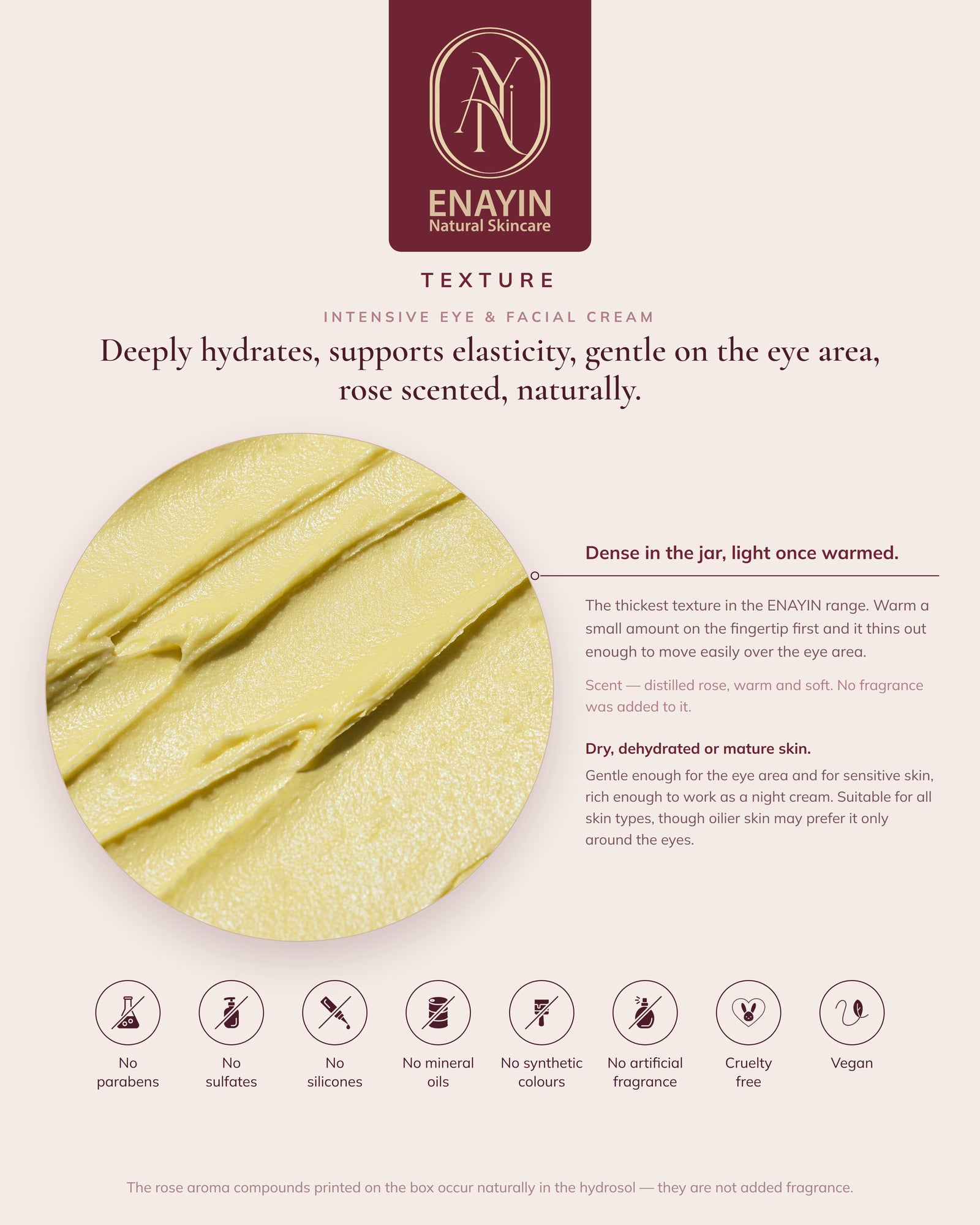 Intensive Eye & Facial Cream