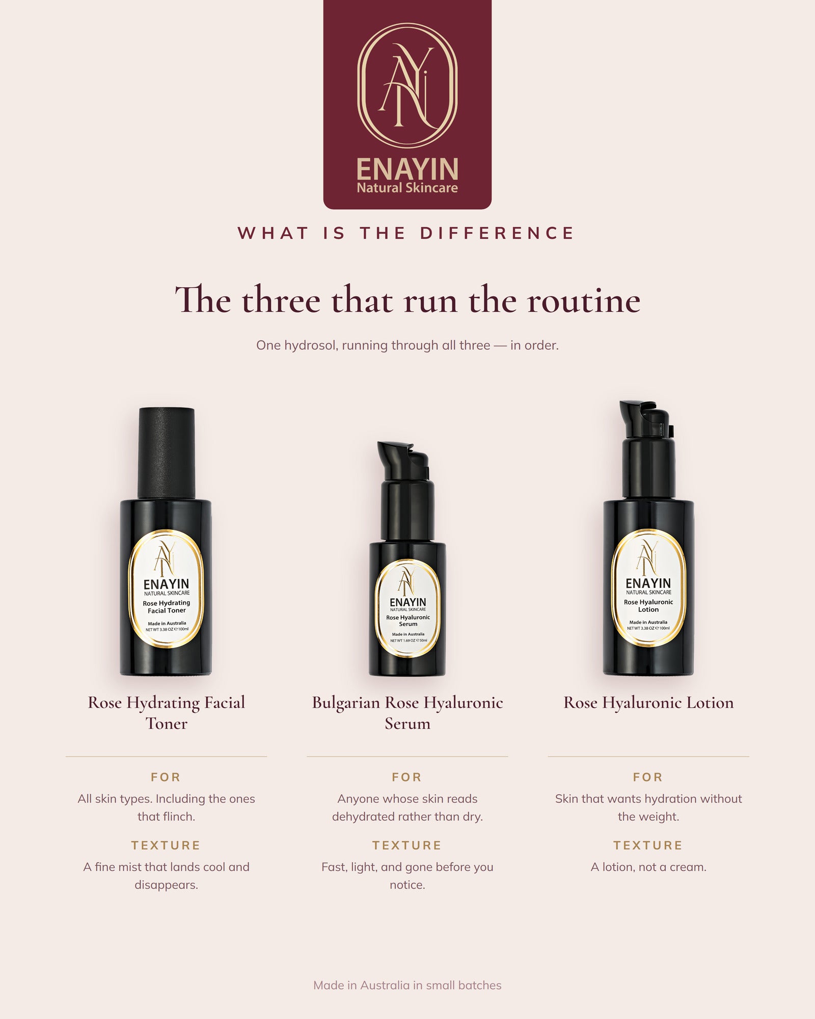 Rose Hyaluronic Lotion