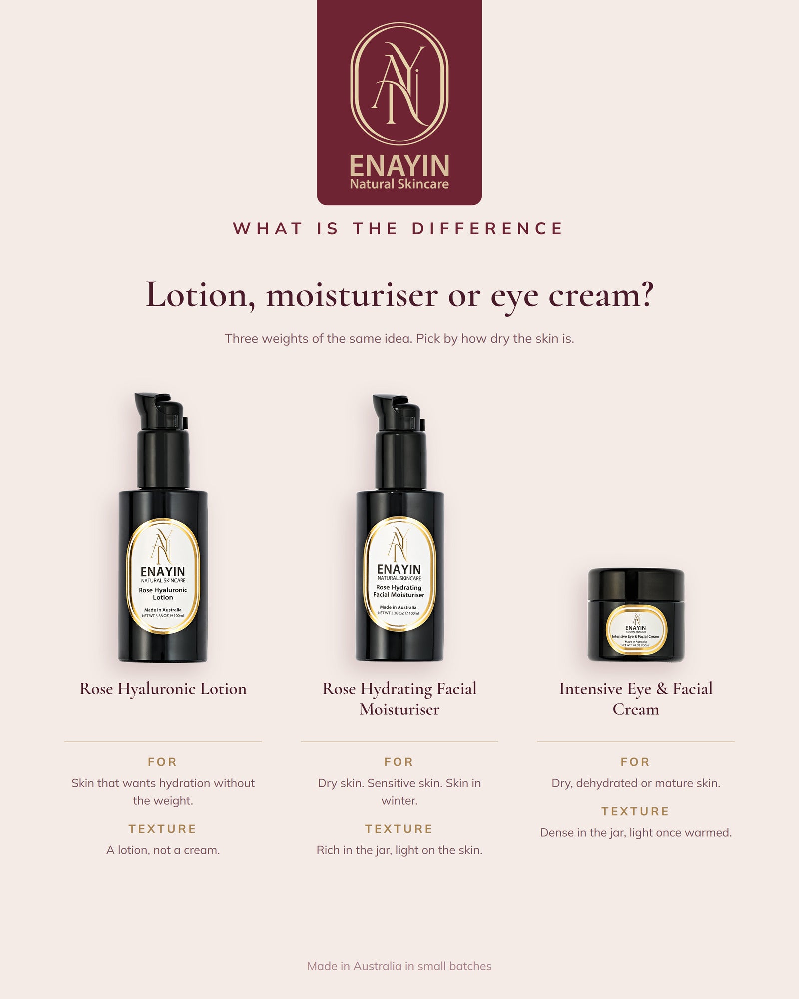 Rose Hydrating Facial Moisturiser