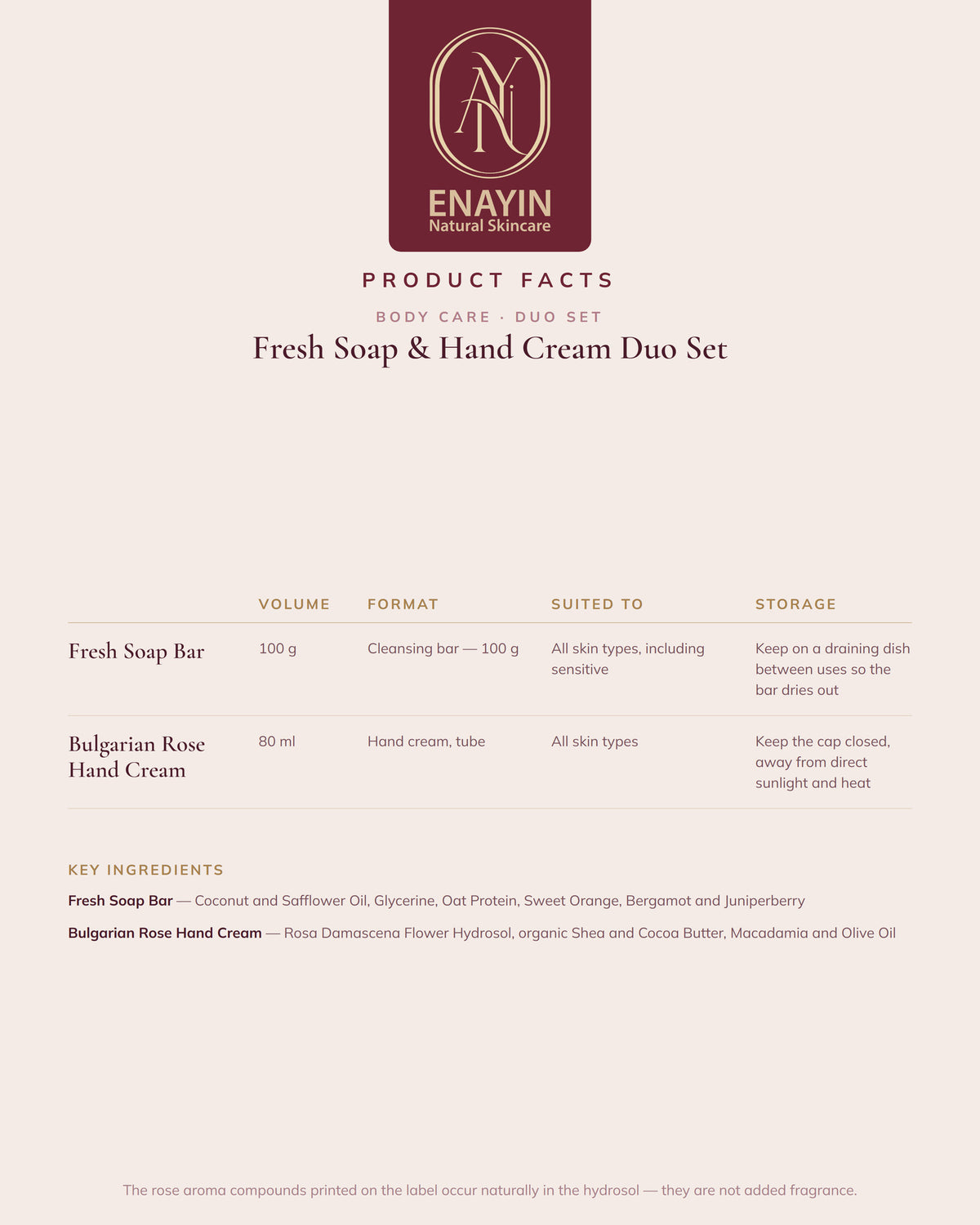 Gift Set: Fresh Soap & Hand Cream Duo