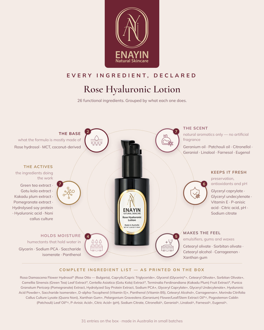 Rose Hyaluronic Lotion