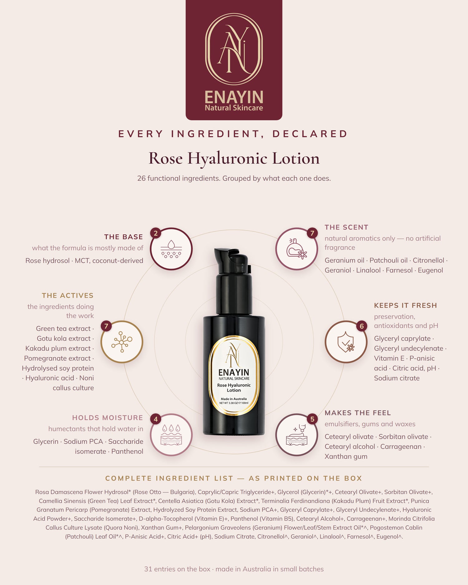 Rose Hyaluronic Lotion
