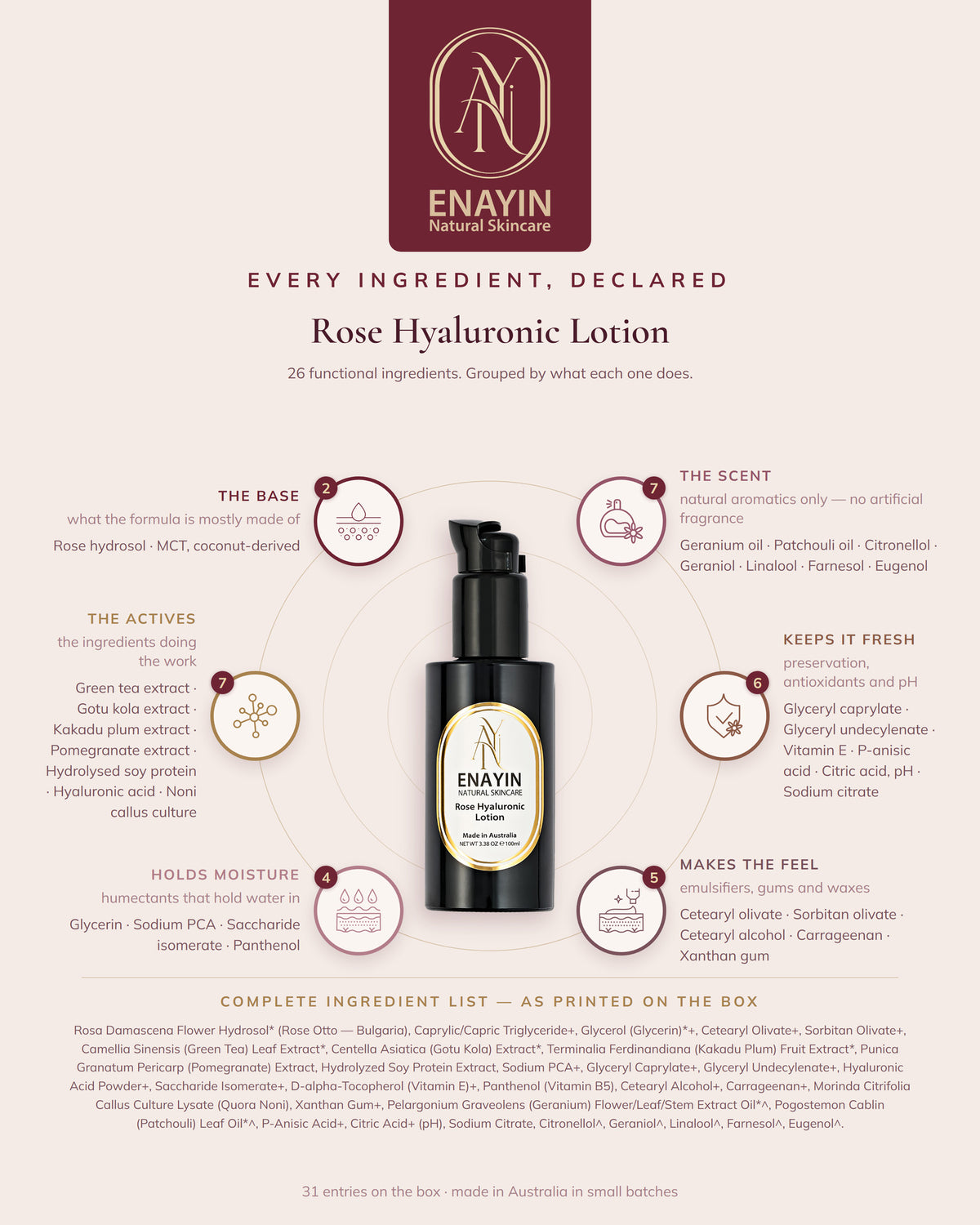 Rose Hyaluronic Lotion