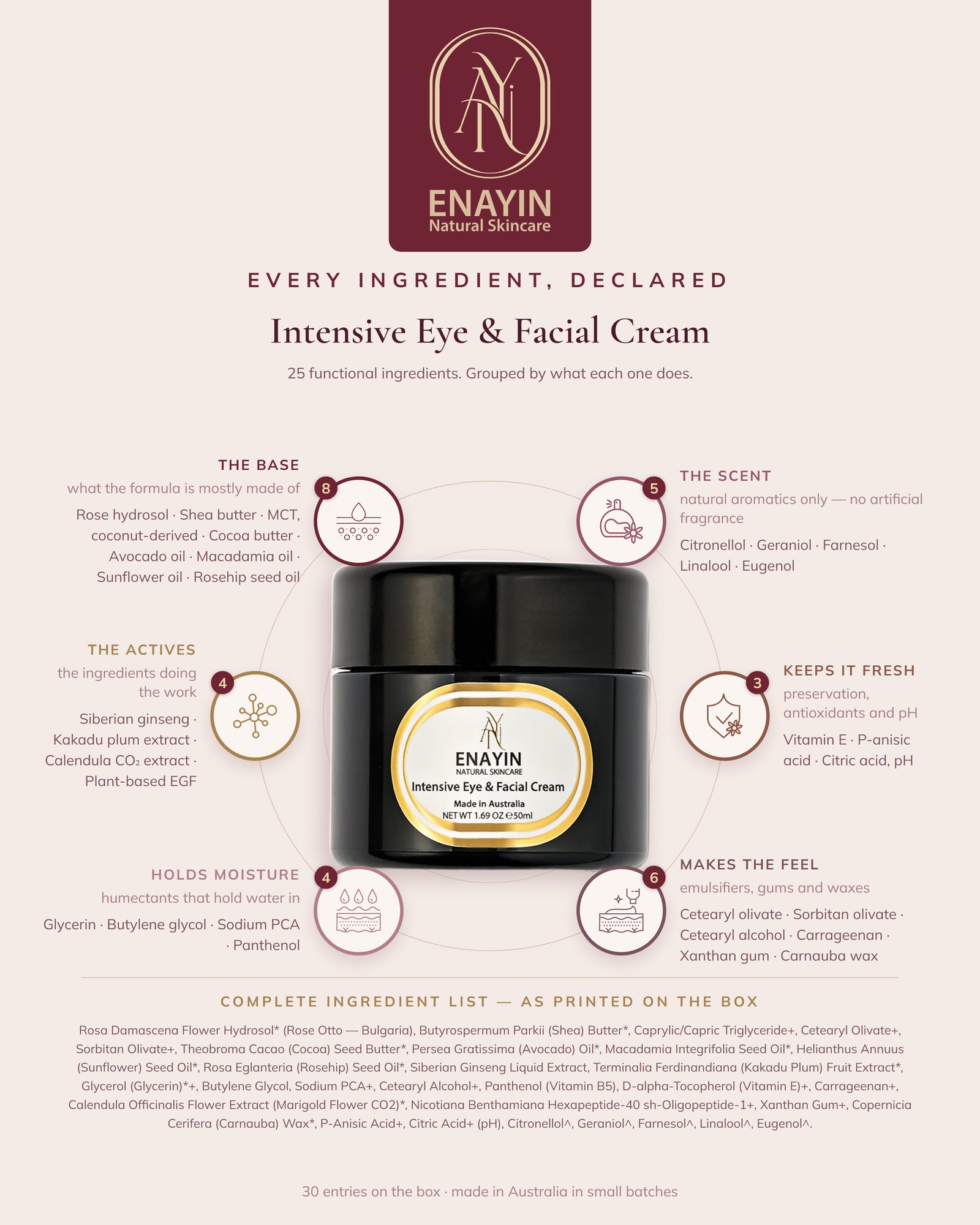 Intensive Eye &amp; Facial Cream