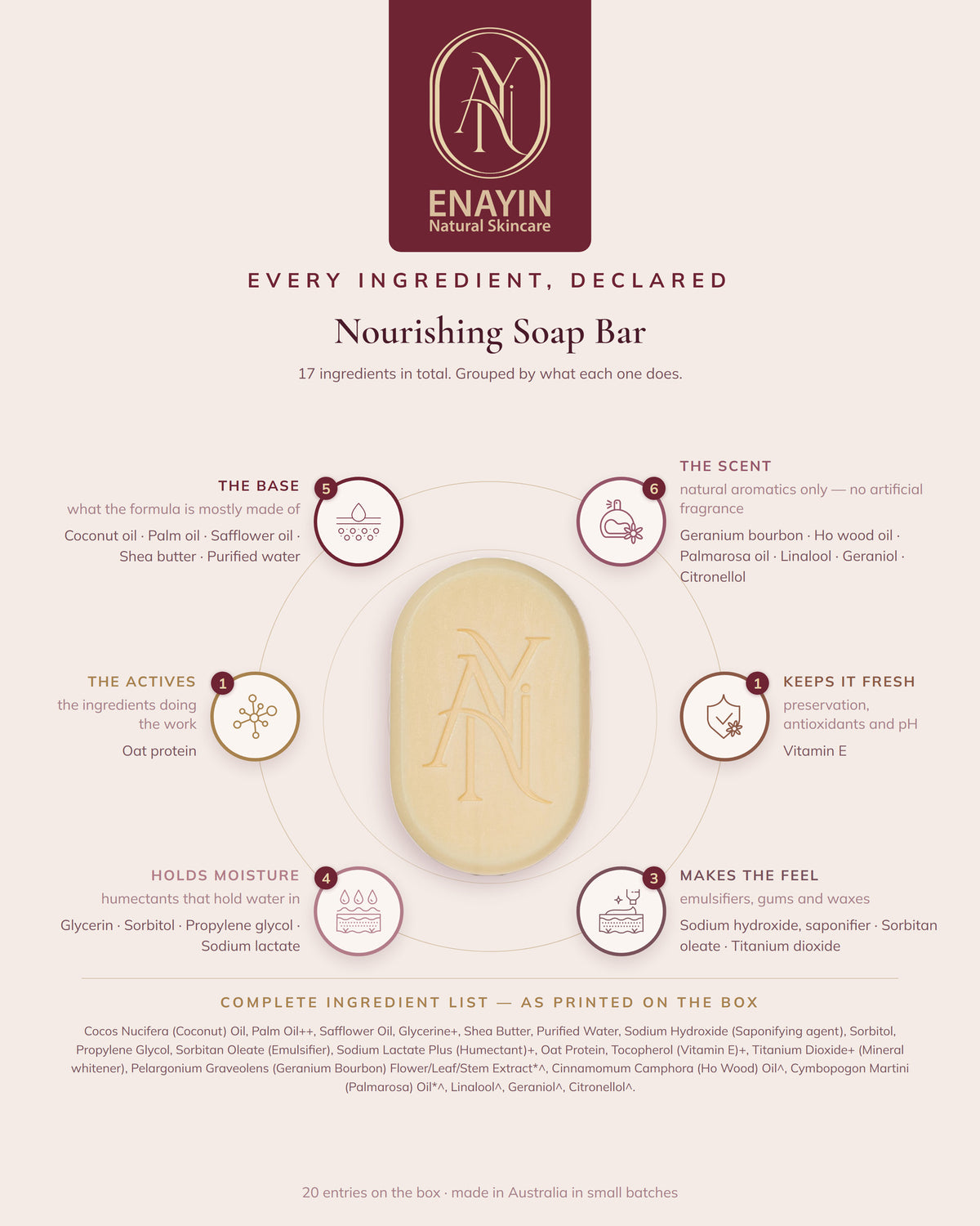 Nourishing Soap Bar