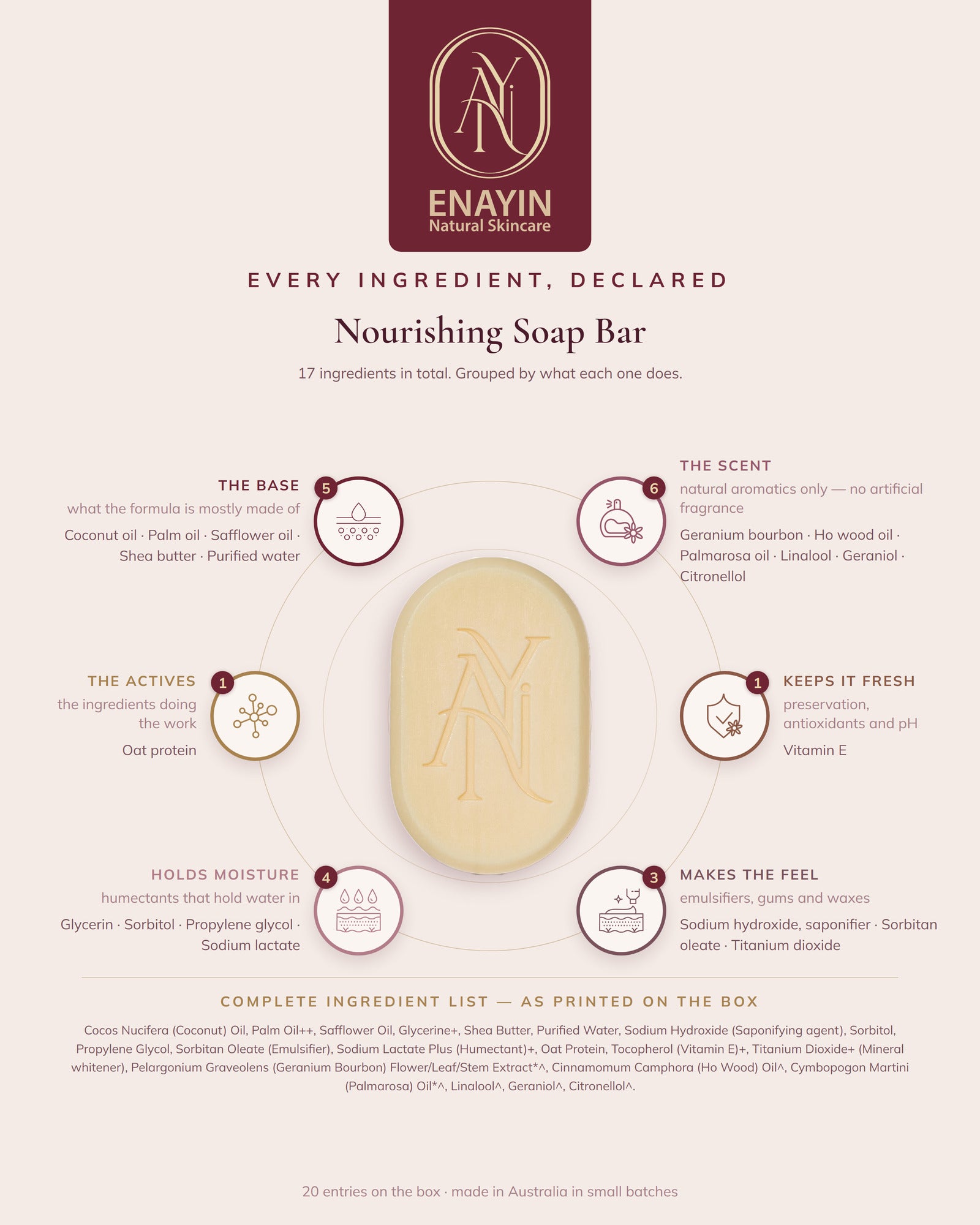 Nourishing Soap Bar