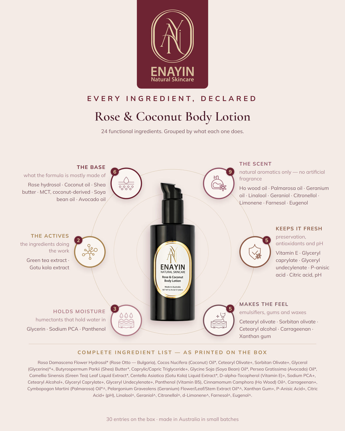 Rose &amp; Coconut Body Lotion