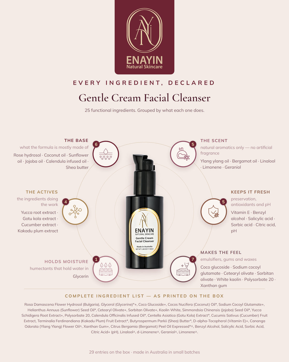 Gentle Cream Facial Cleanser