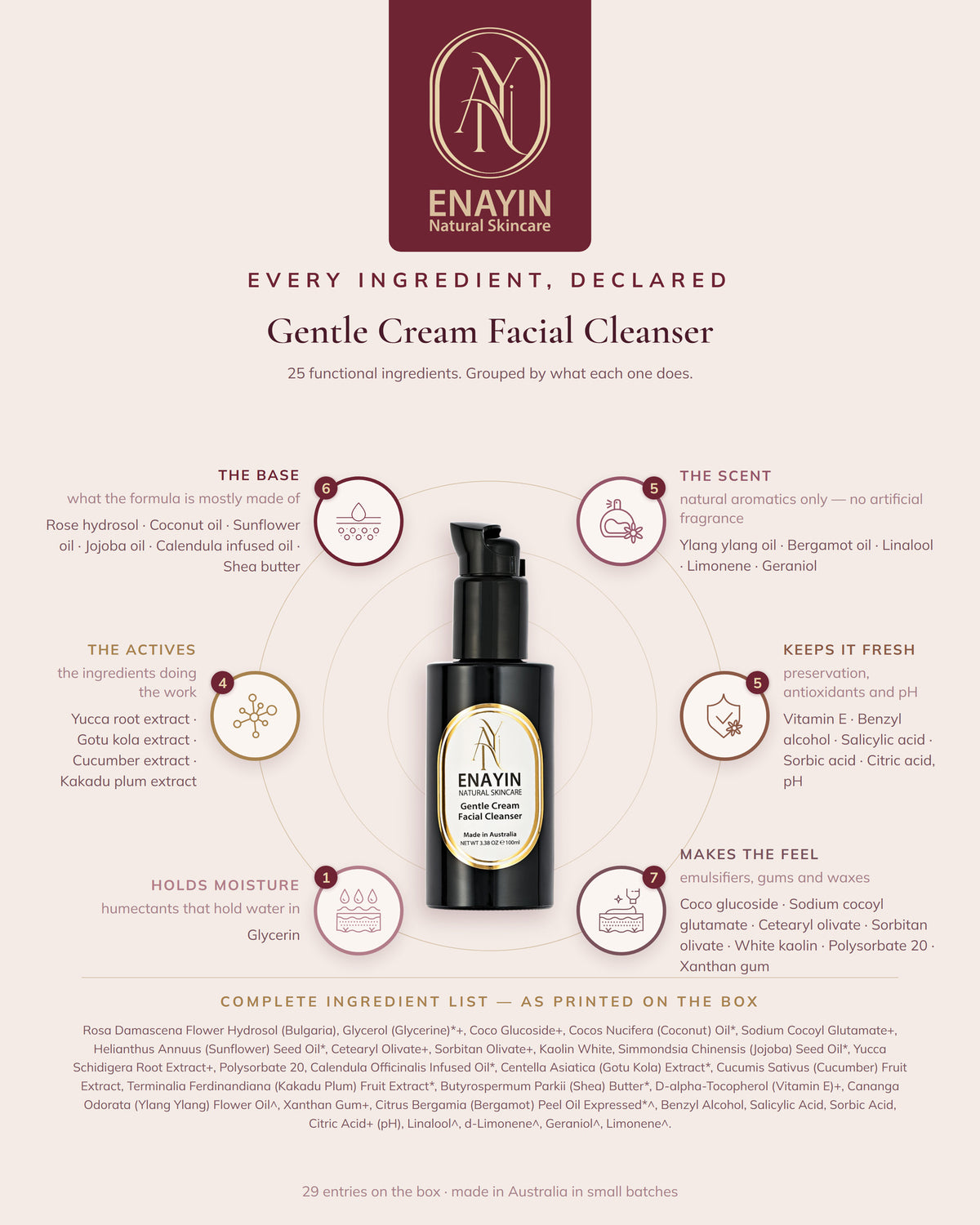 Gentle Cream Facial Cleanser
