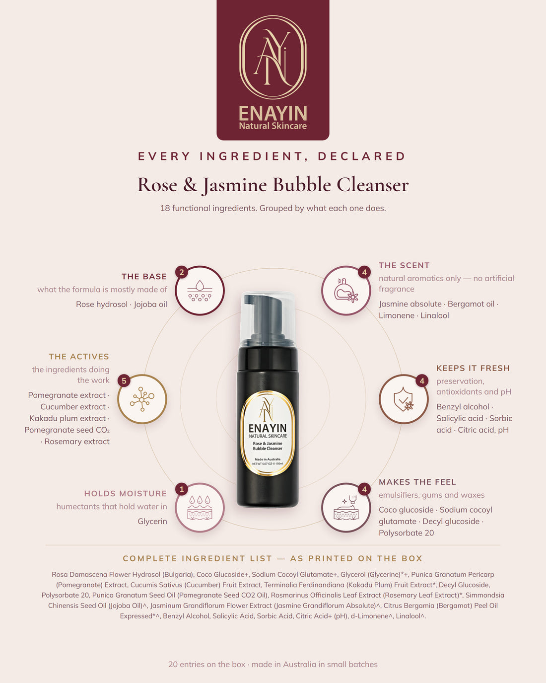 Rose &amp; Jasmine Bubble Cleanser