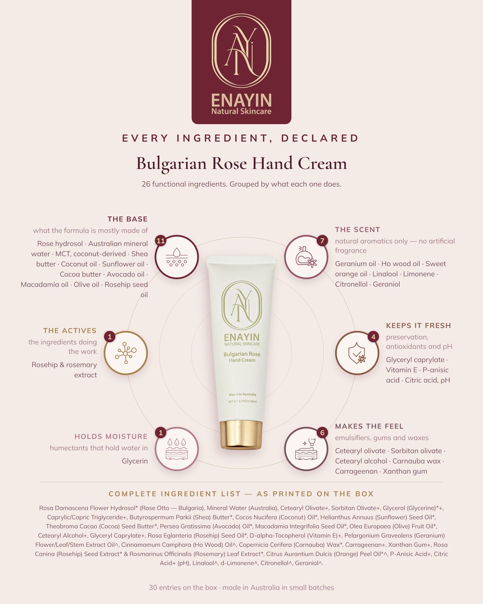 Bulgarian Rose Hand Cream