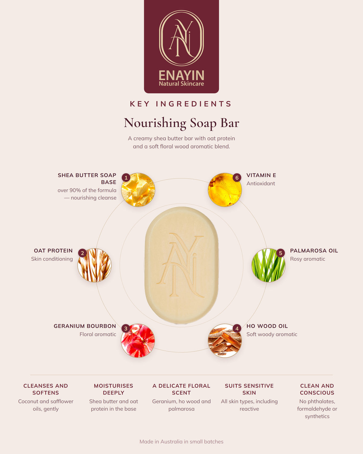 Nourishing Soap Bar