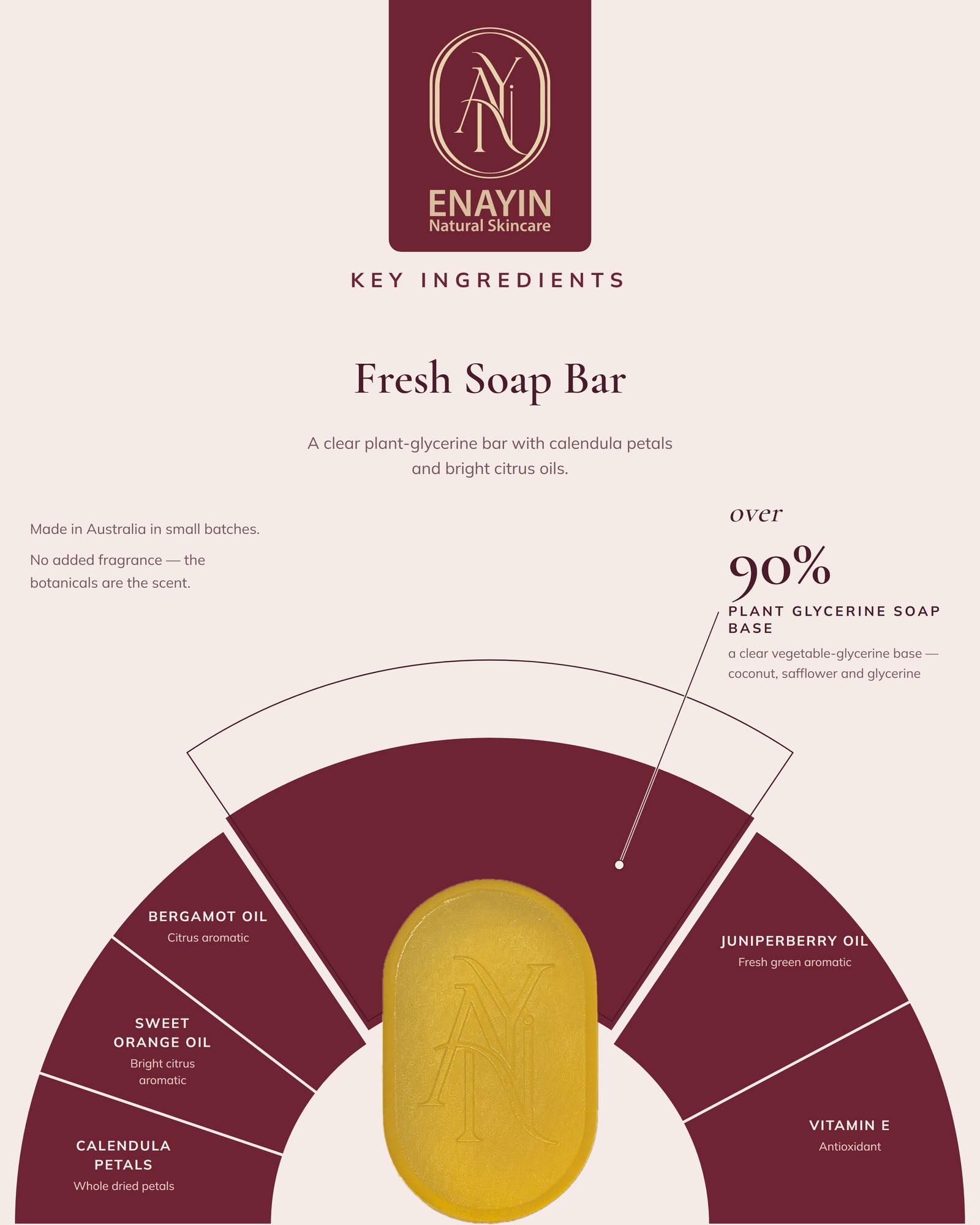 Fresh Soap Bar