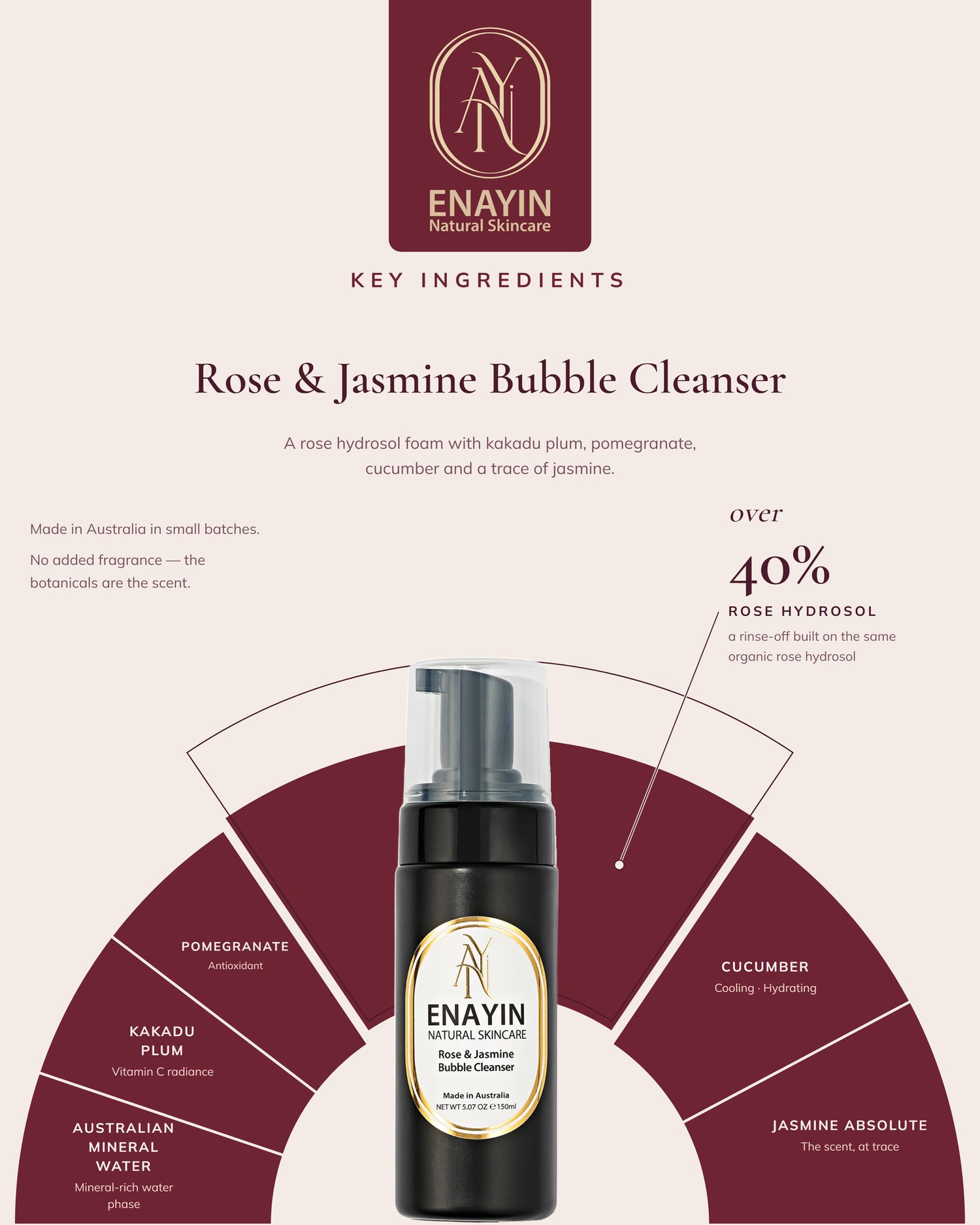 Rose &amp; Jasmine Bubble Cleanser