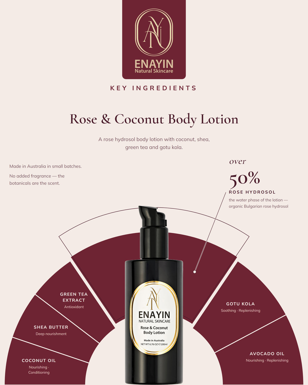 Rose &amp; Coconut Body Lotion