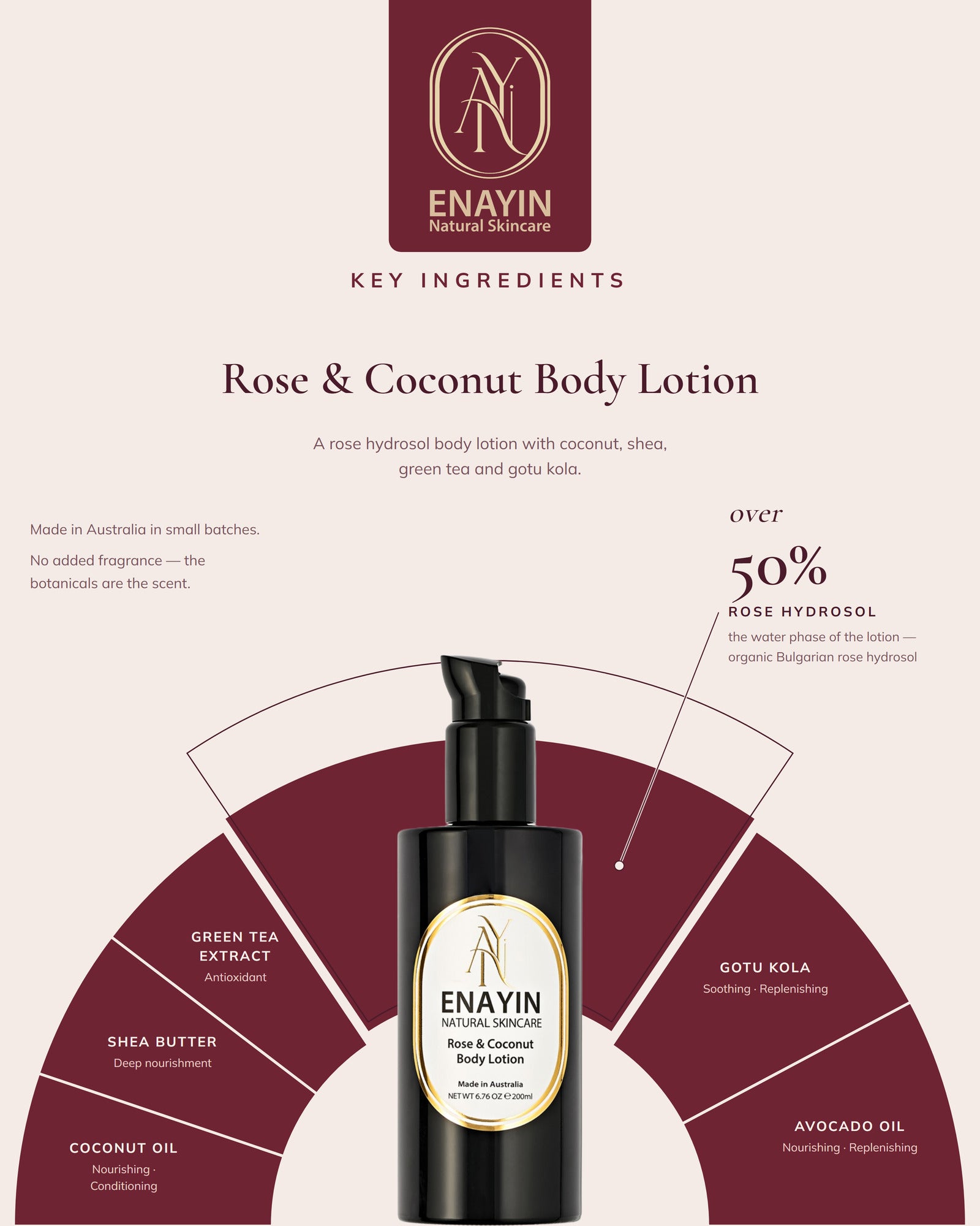 Rose &amp; Coconut Body Lotion