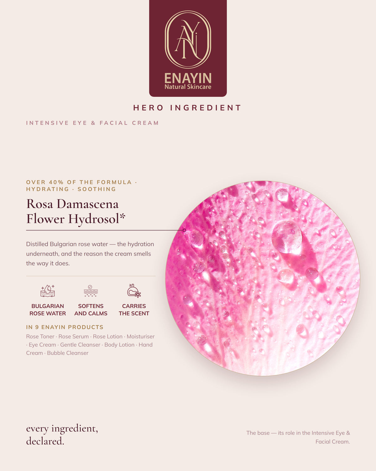 Intensive Eye &amp; Facial Cream