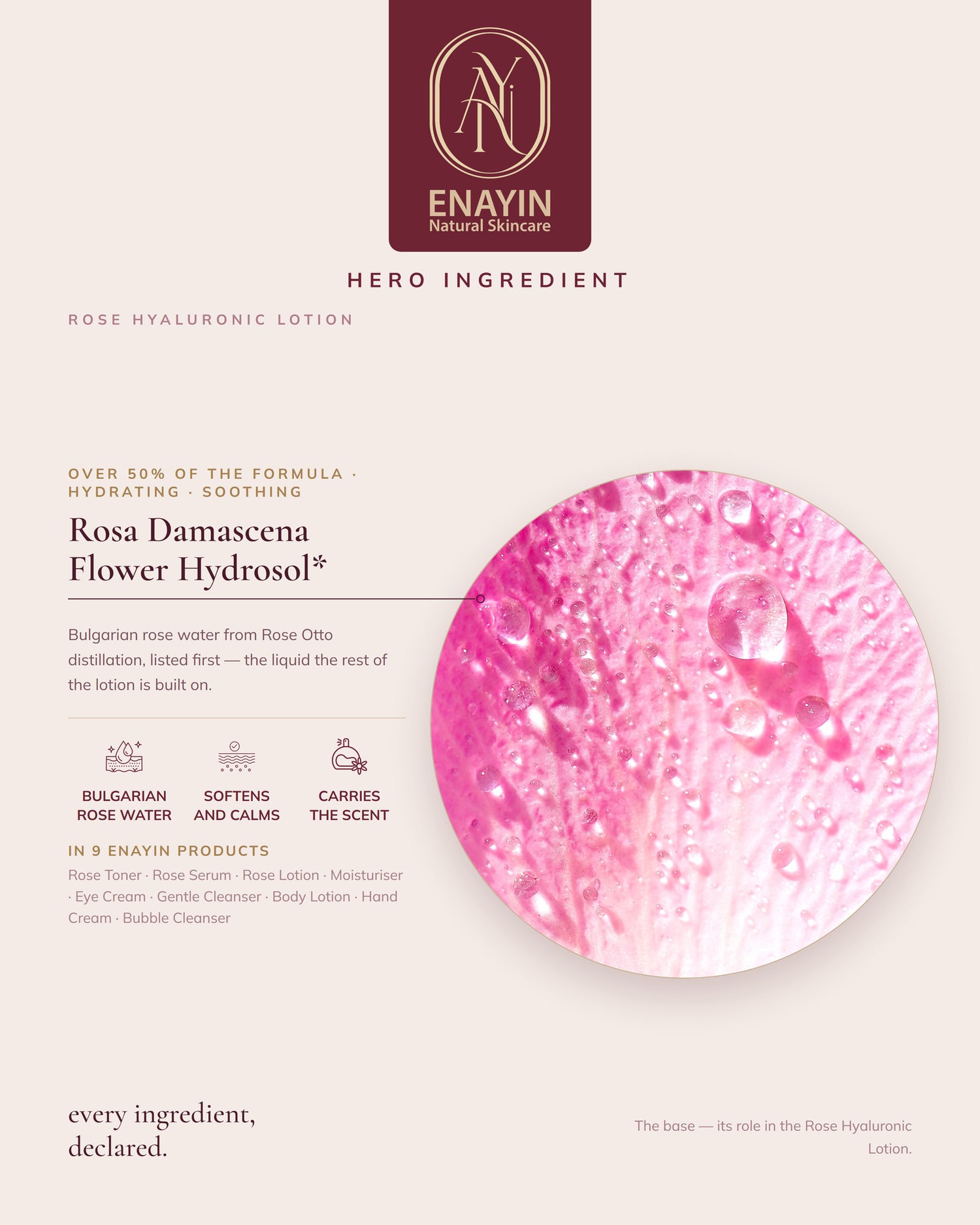 Rose Hyaluronic Lotion