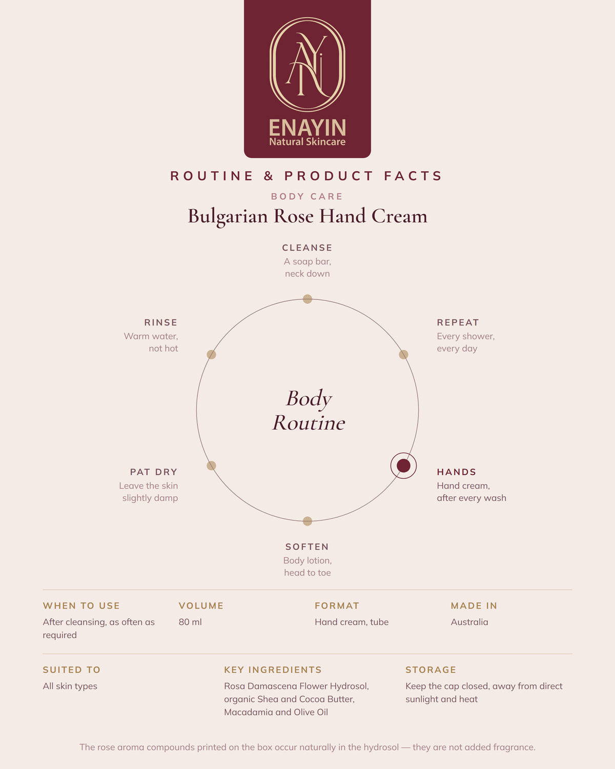 Bulgarian Rose Hand Cream