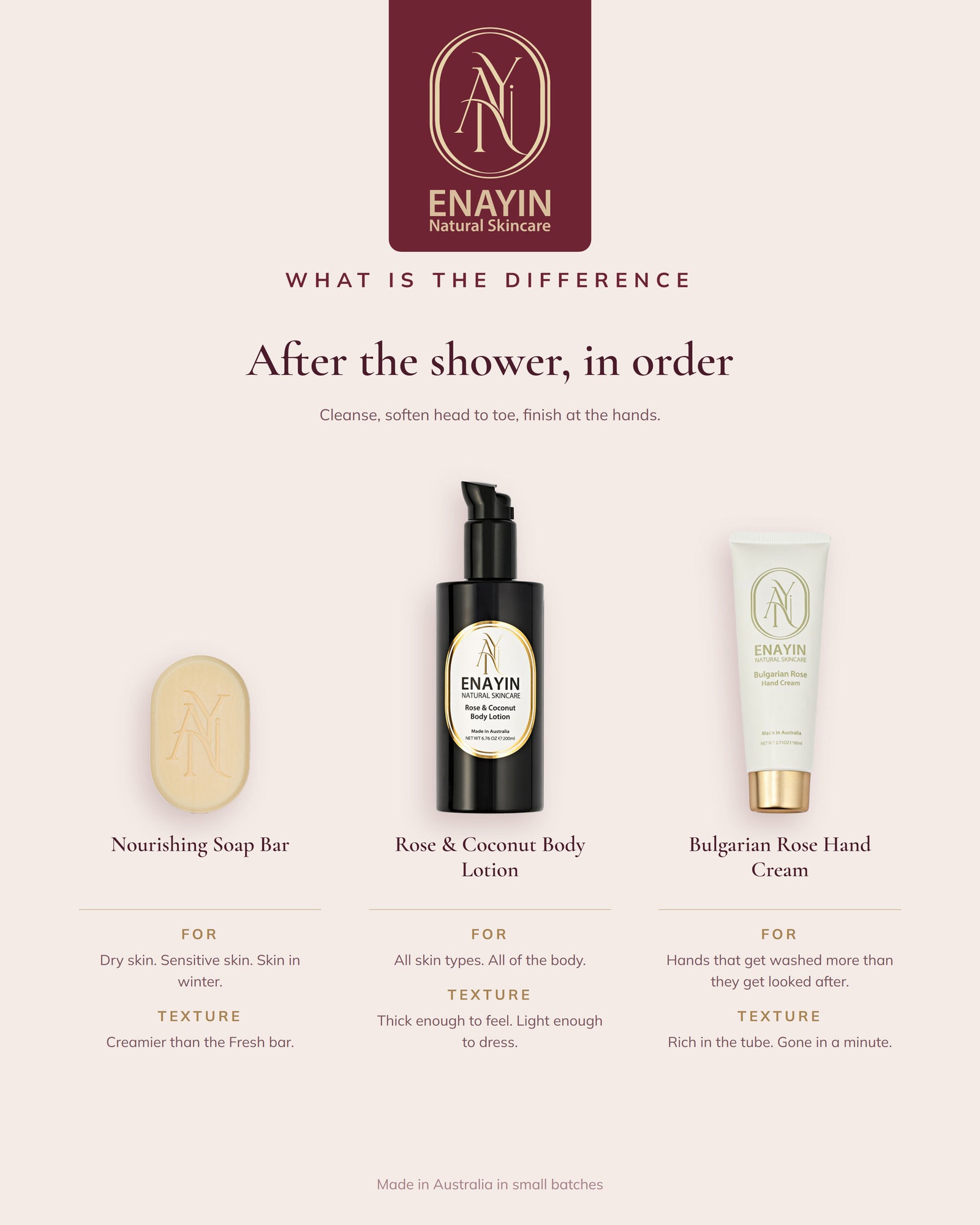 Bulgarian Rose Hand Cream