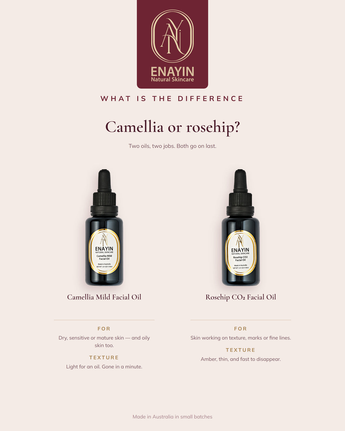 Rosehip CO2 Facial Oil