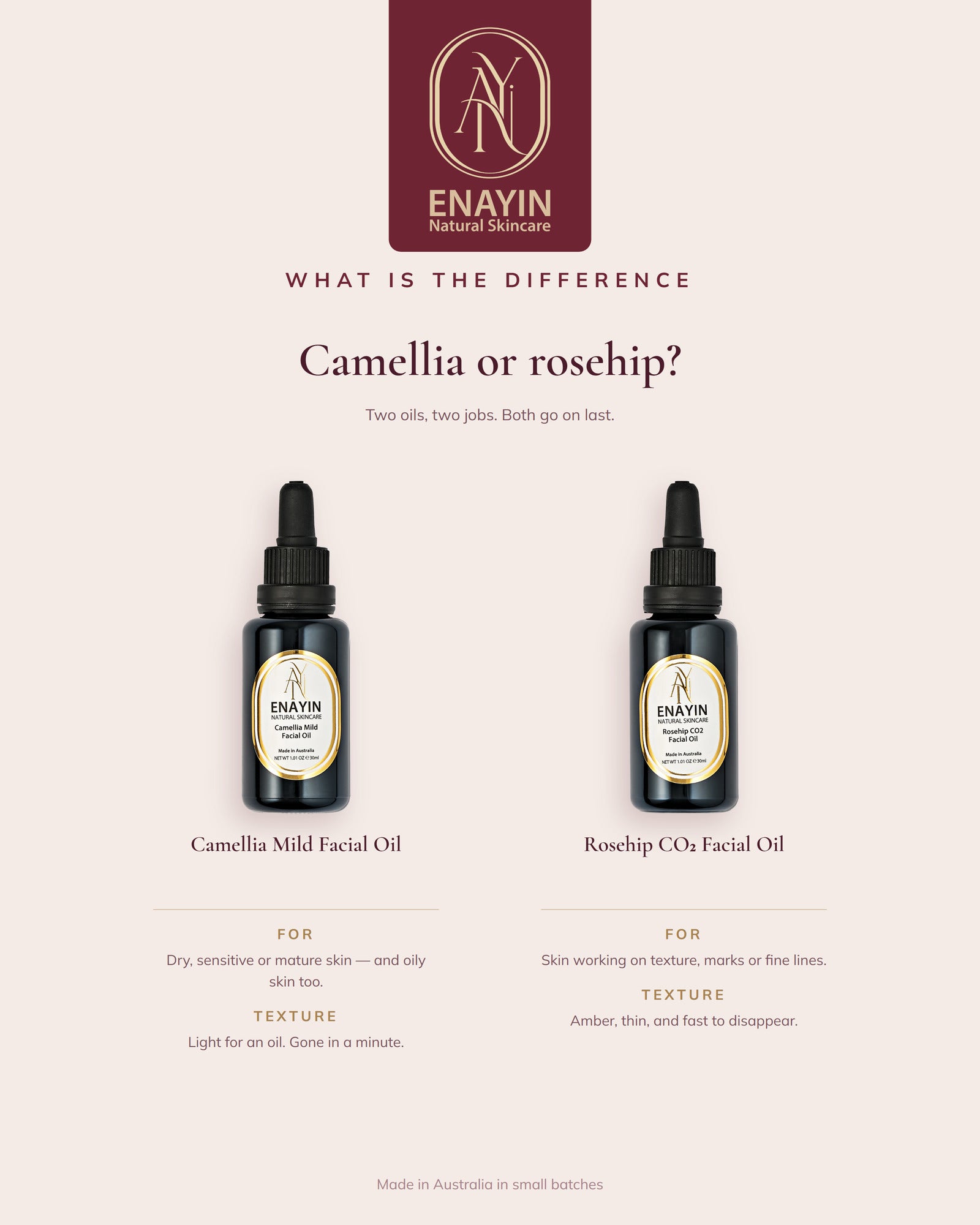 Rosehip CO2 Facial Oil