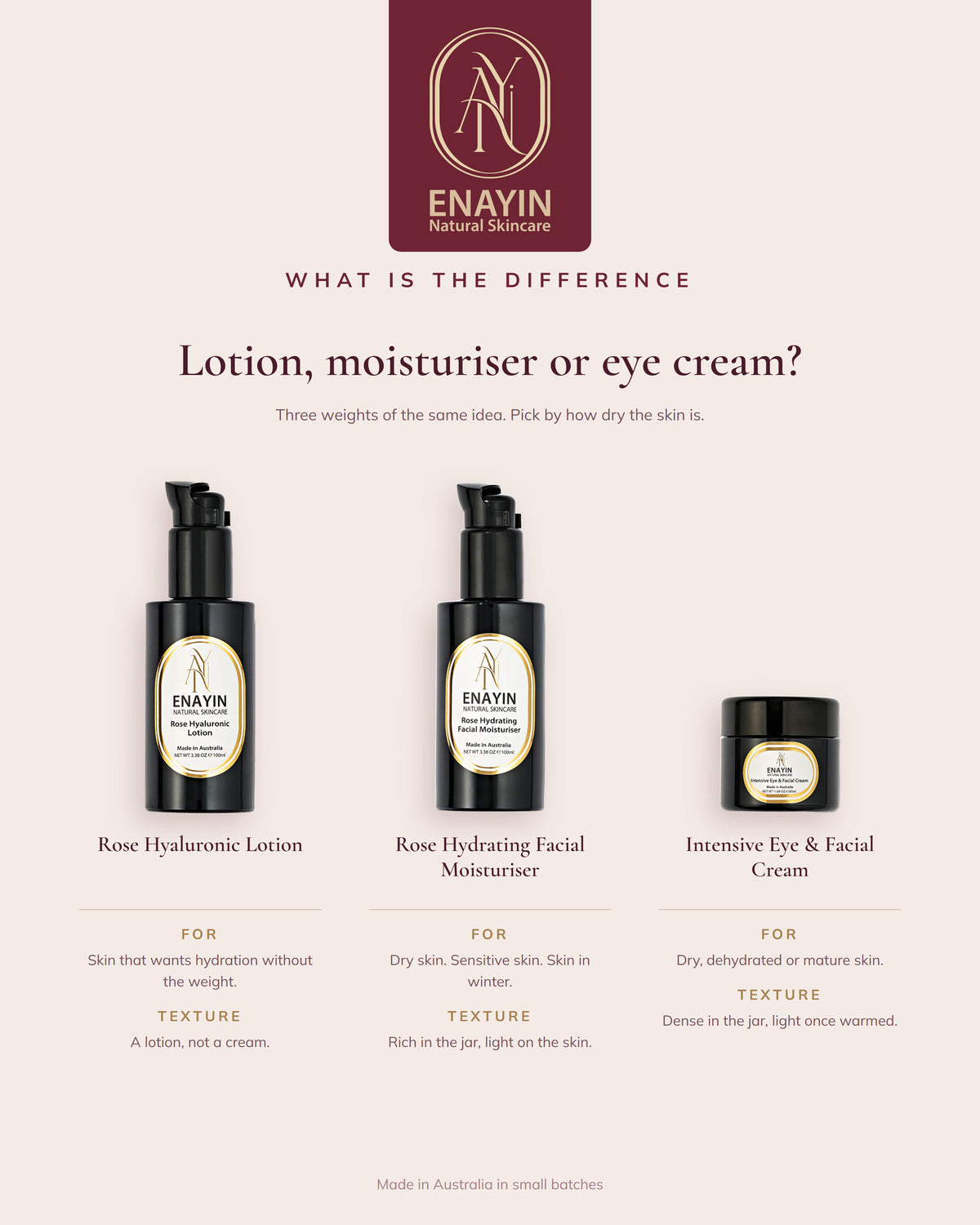 Intensive Eye &amp; Facial Cream