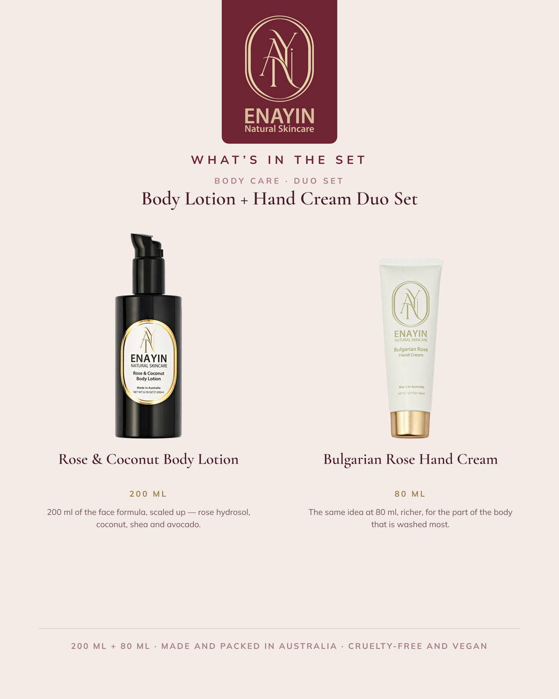 Gift Set: Body + Hand Care Duo