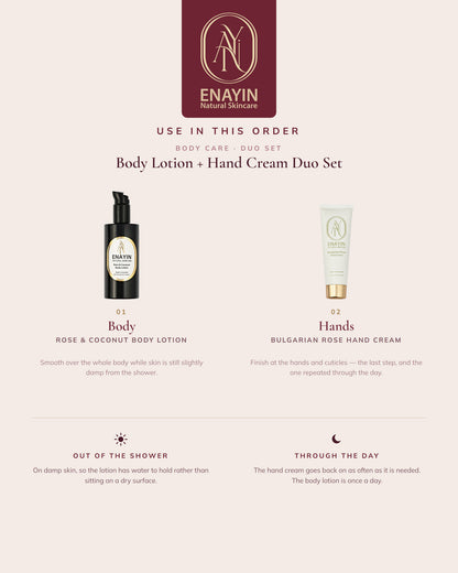 Gift Set: Body + Hand Care Duo