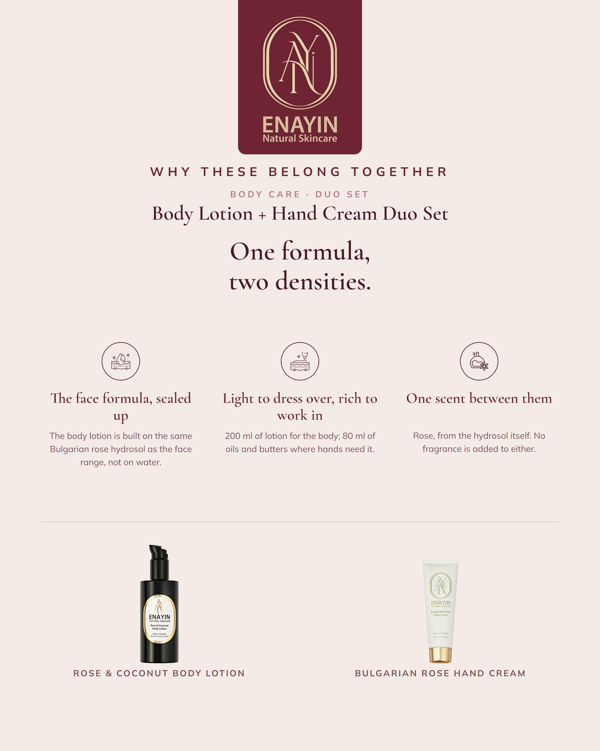 Gift Set: Body + Hand Care Duo