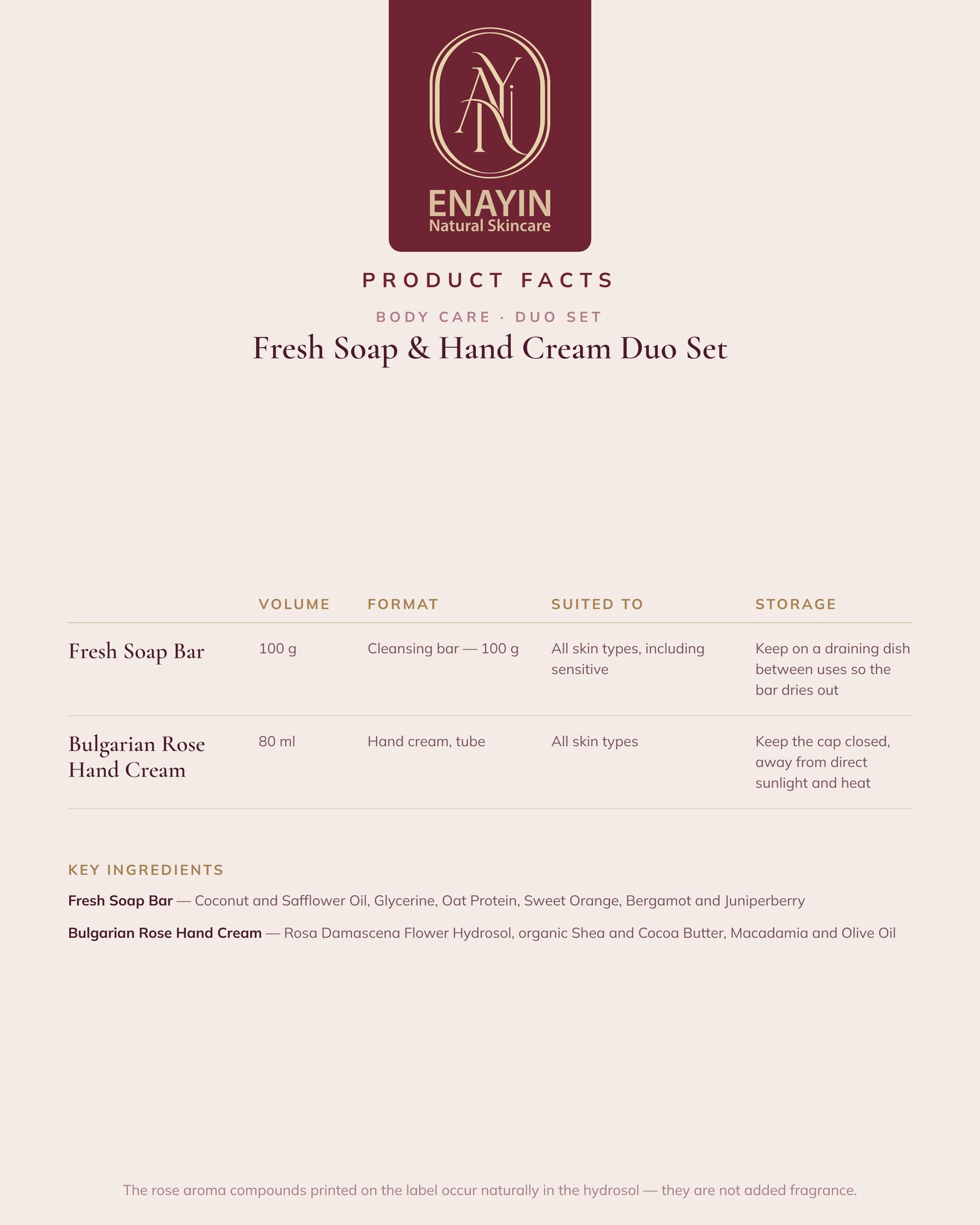 Gift Set: Fresh Soap &amp; Hand Cream Duo