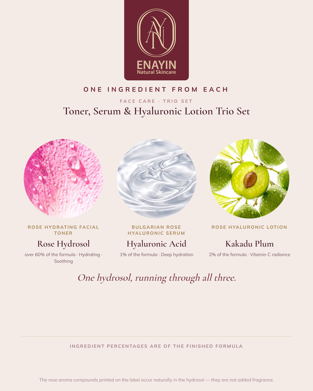 Gift Set: Hydration Trio