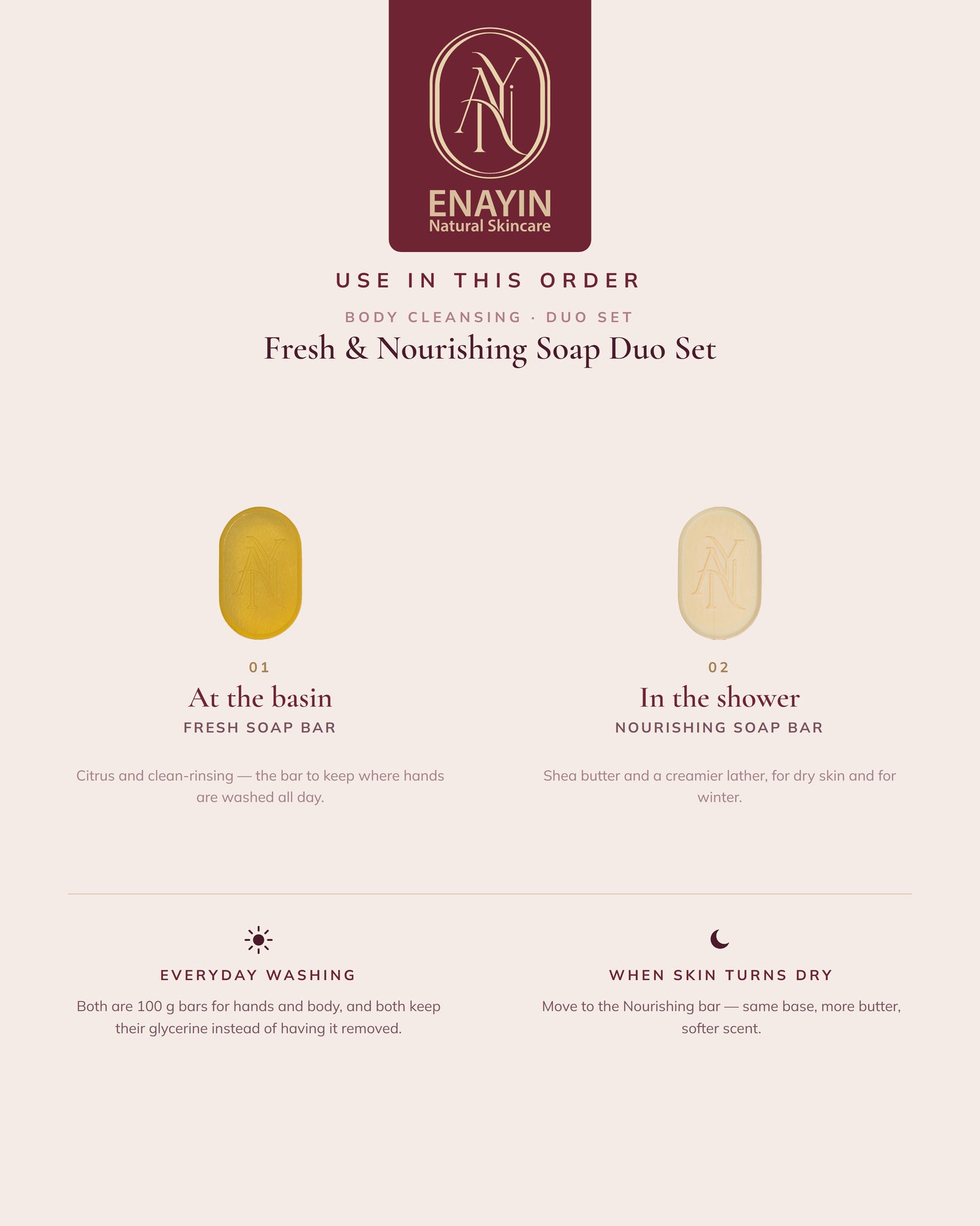 Gift Set: Boutique Soap Duo
